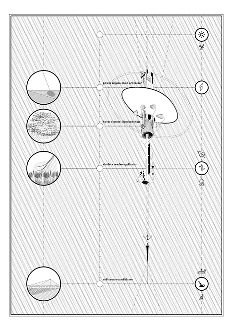 PolyArk_Luka_Grgic_05_FunctionDiagram